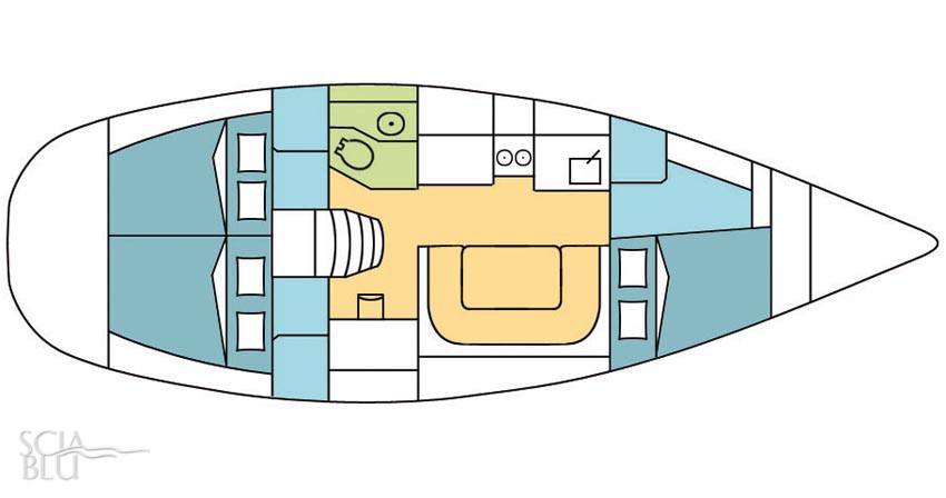 Harmony 38: layout