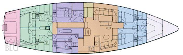 ketch HA: layout