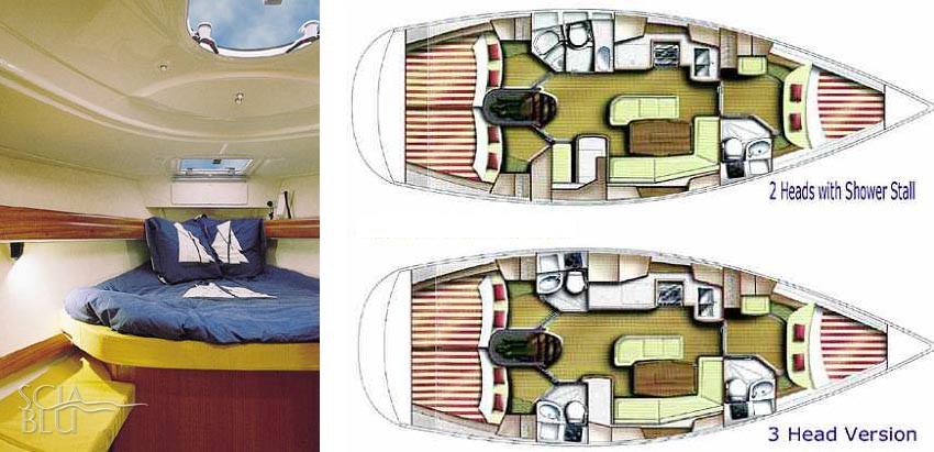 Gib Sea 41: layouts