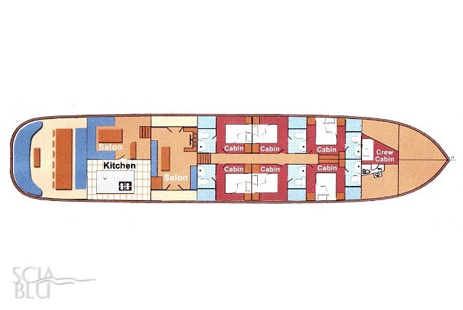 Caicco KK: layout