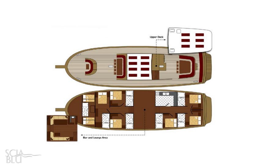 Tersane IV: layout