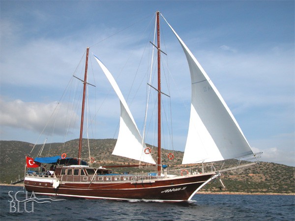 Ariva II