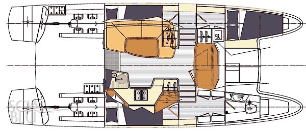 Highland 35: layout