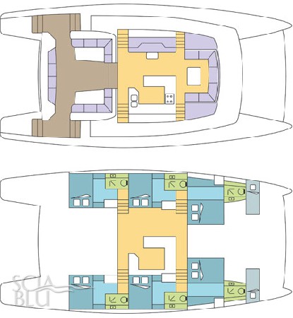 Catlante 600: layout