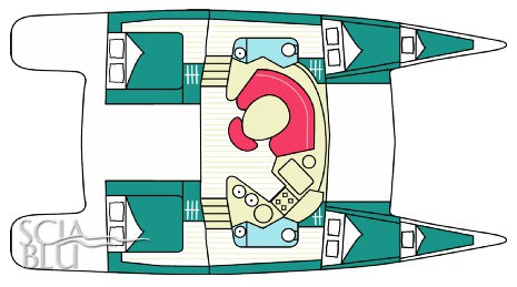 Belize 43: layout