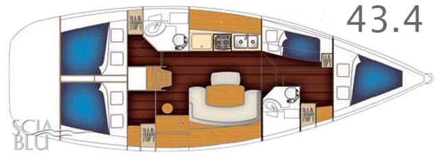 Cyclades 43.4: layout