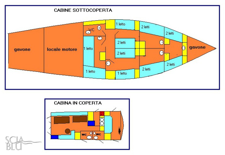 Goletta 19 m