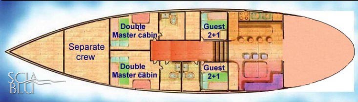 Caicco 72': layout