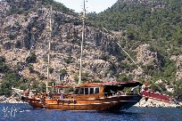 Turchia
