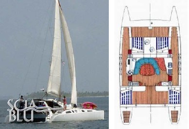 Catamarano a San Blas: Grand Sud 42